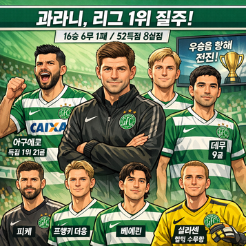 과라니, 리그우승을 향해 질주중
